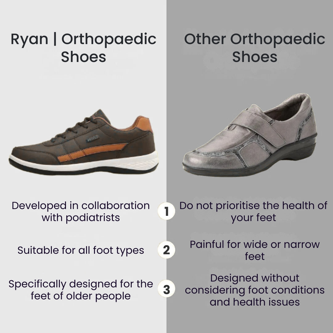 Comfort-Boost Stability Shoes